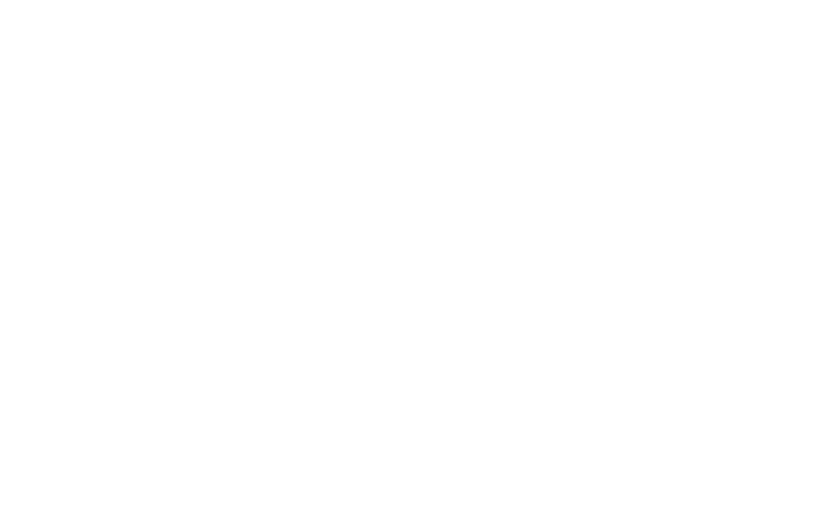 BR Digital Architecture
